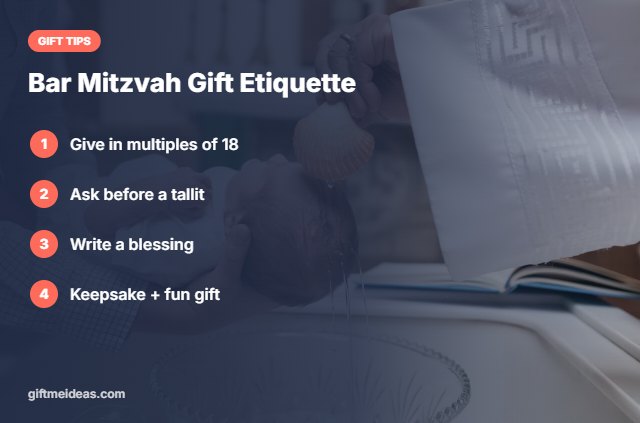 Best Bar Mitzvah Gifts tips