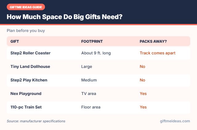 Space needs of big kids gifts