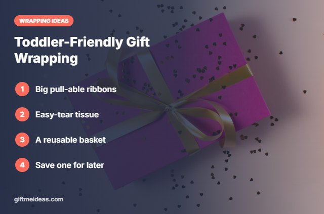 Best Christmas gifts for 1 year old girl wrapping ideas