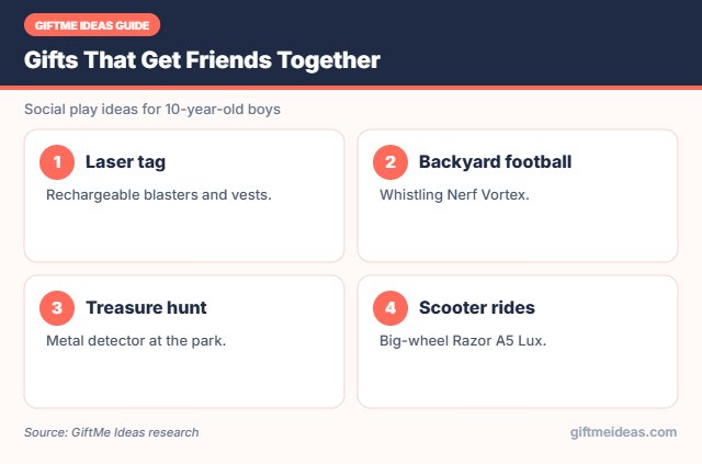 Social gifts for 10 year old boys