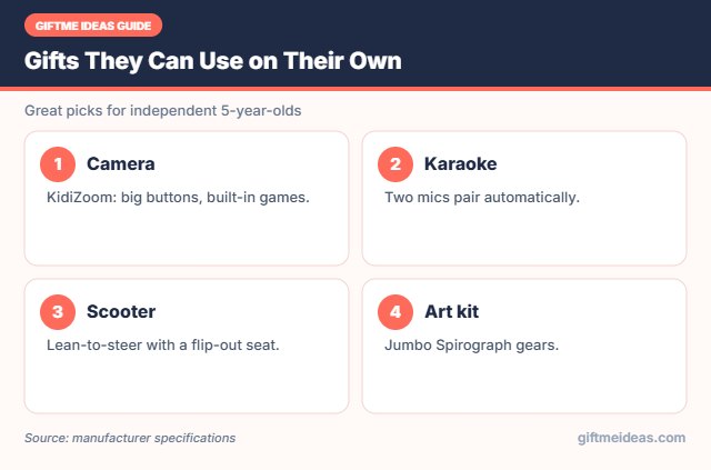 Gifts 5 year olds can use independently