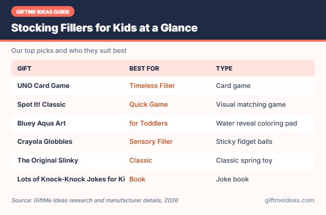 Stocking Fillers for Kids compared at a glance